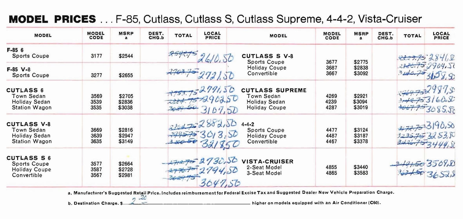 n_1969 Oldsmobile Dealer SPECS-03.jpg